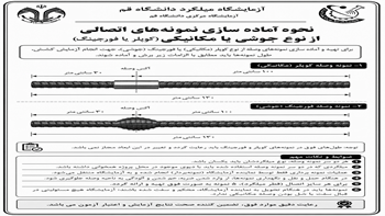 نحوۀ آماده سازی کوپلر